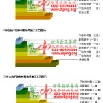 菏泽不饱和树脂地坪，不饱和树脂防腐地坪,防腐蚀地坪施工厂家-缩略图2