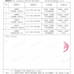 菏泽重防腐地坪,菏泽超强耐腐蚀涂料-缩略图4